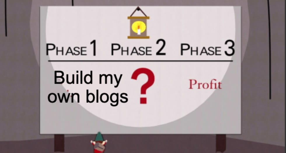 What this blog about?
